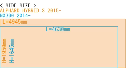 #ALPHARD HYBRID S 2015- + NX300 2014-
